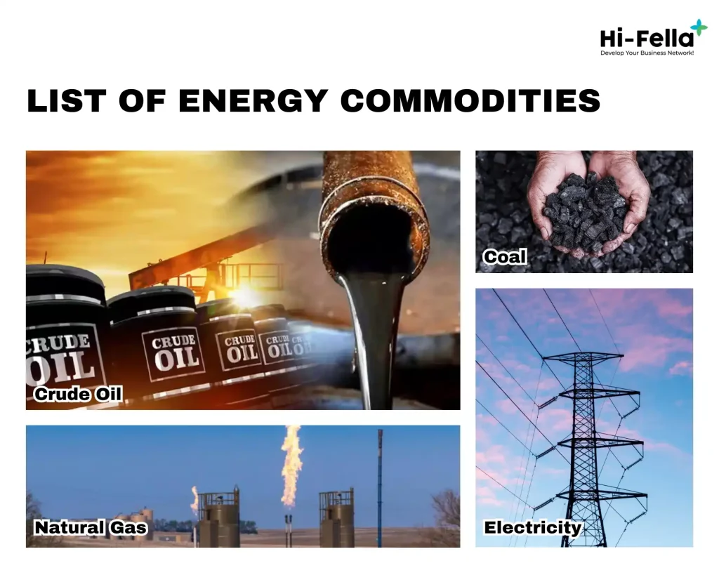 list of energy commodities