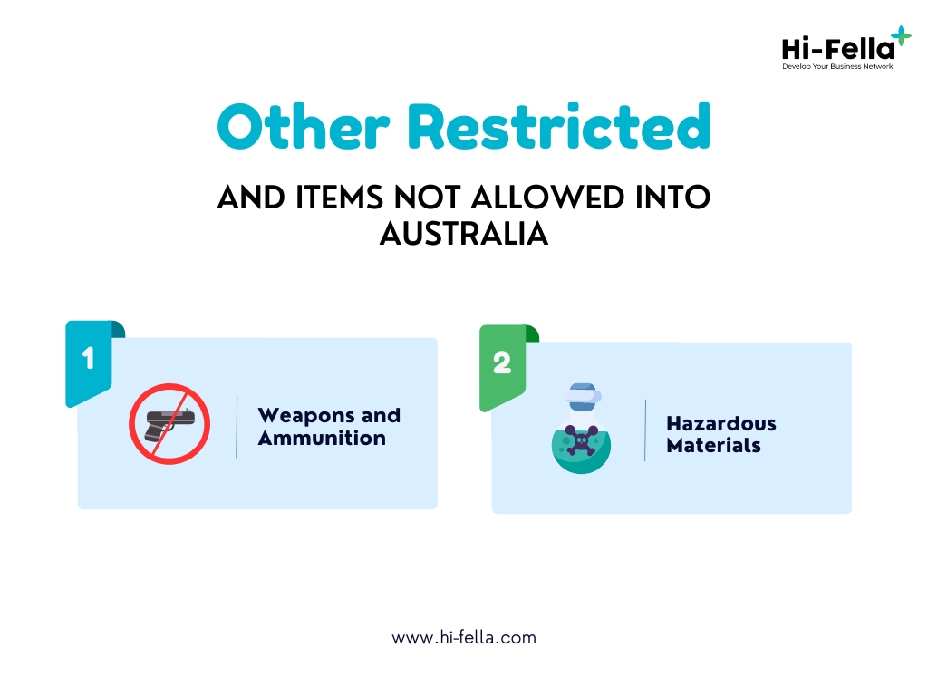 Other Restricted and Items Not Allowed Into Australia 