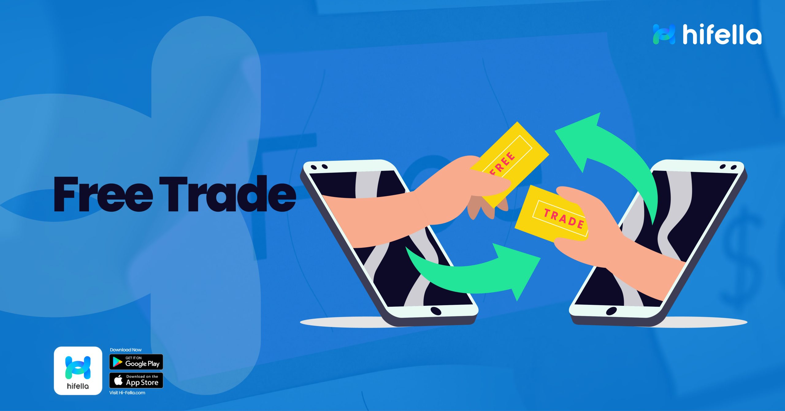 Understanding Free Trade