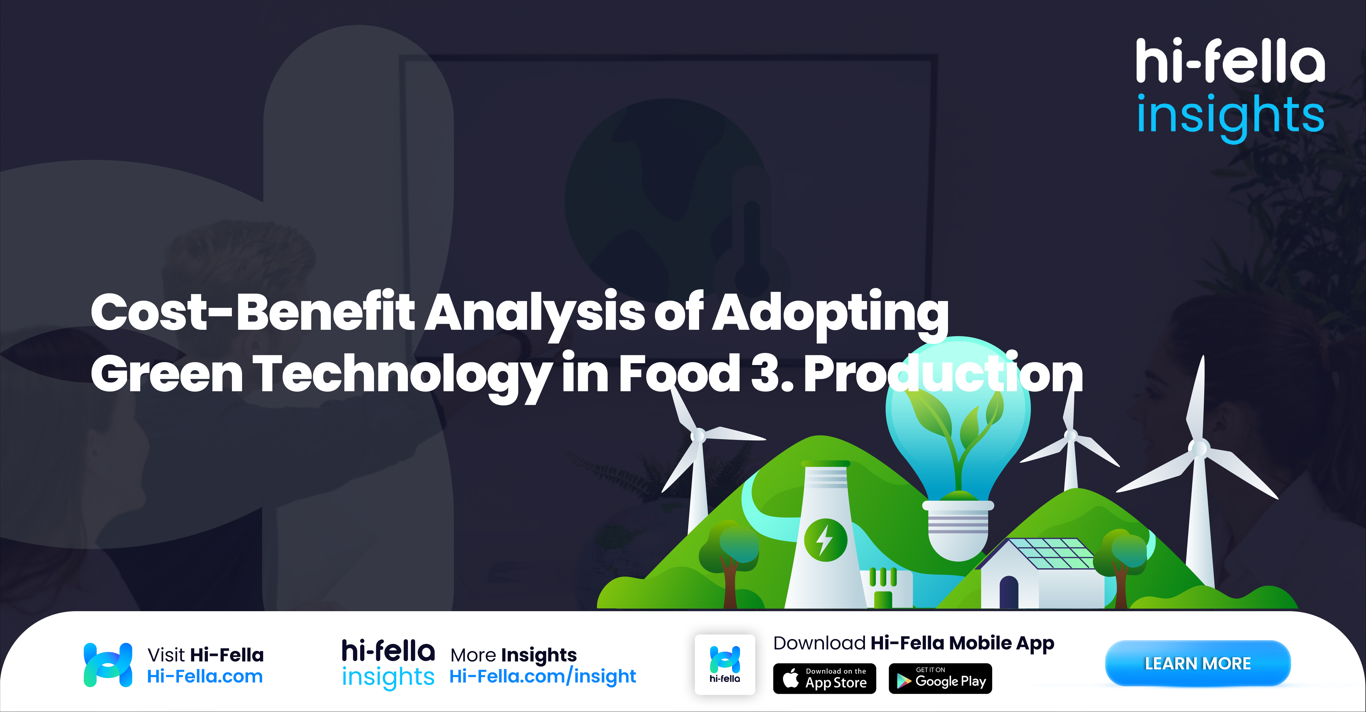 Cost-Benefit Analysis of Adopting Green Technology in Food Production