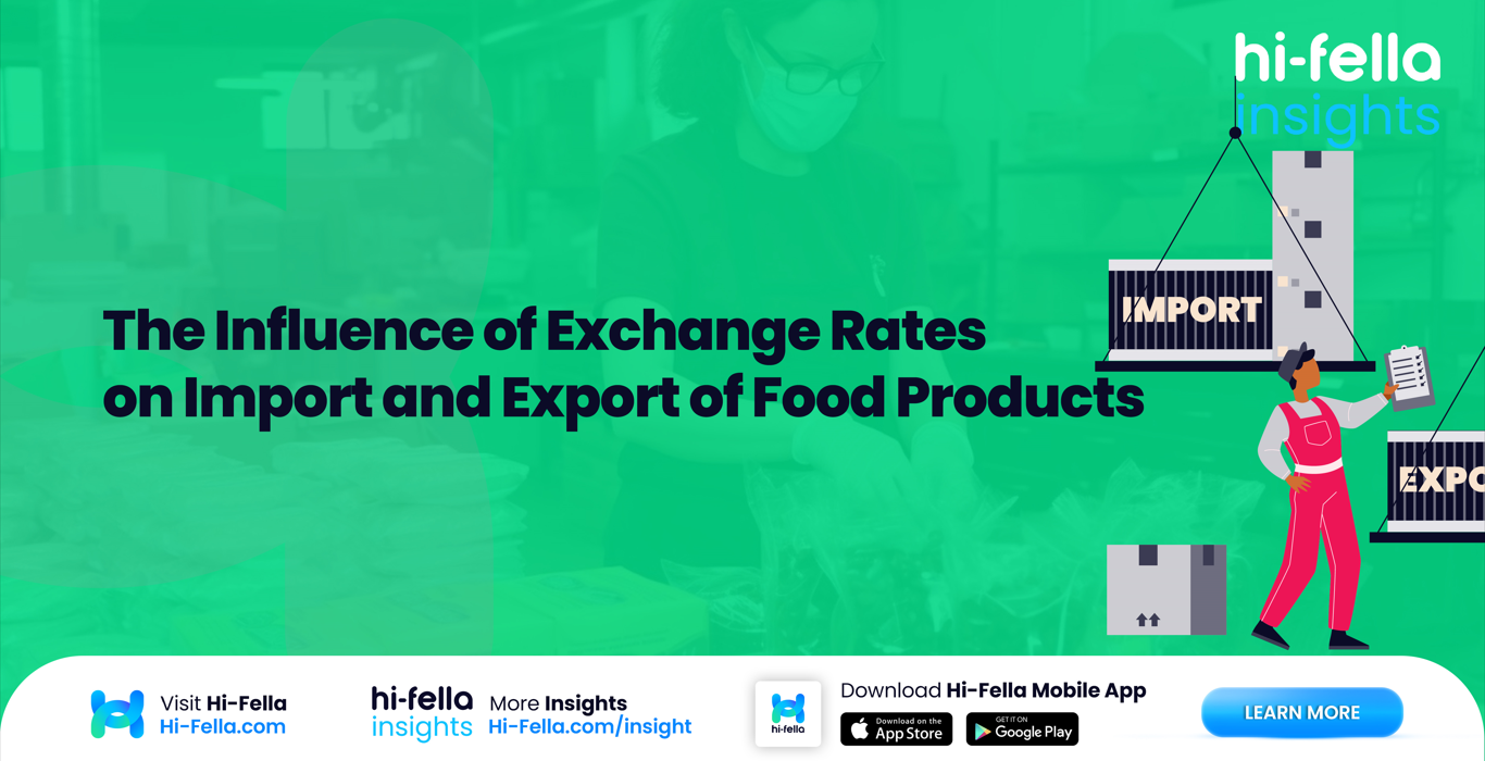 The Influence of Exchange Rates on Import and Export of Food Products