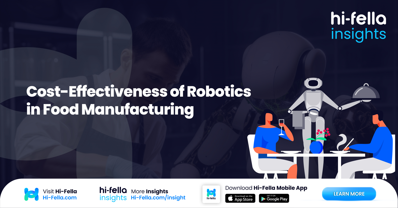 Cost-Effectiveness of Robotics in Food Manufacturing