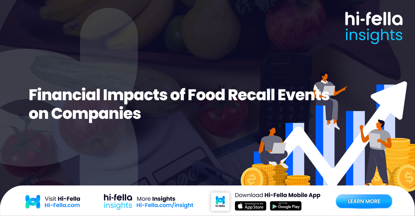 Financial Impacts of Food Recall Events on Companies