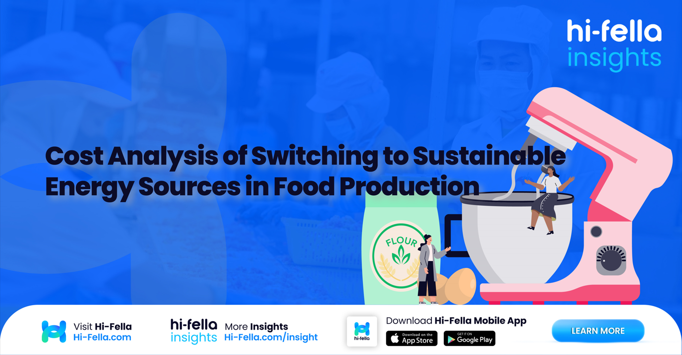 Cost Analysis of Switching to Sustainable Energy Sources in Food Production
