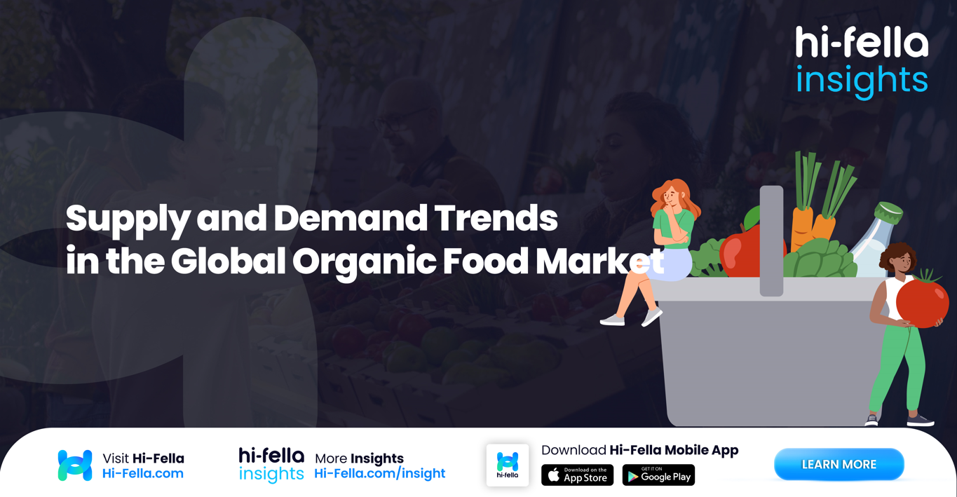 Supply and Demand Trends in the Global Organic Food Market