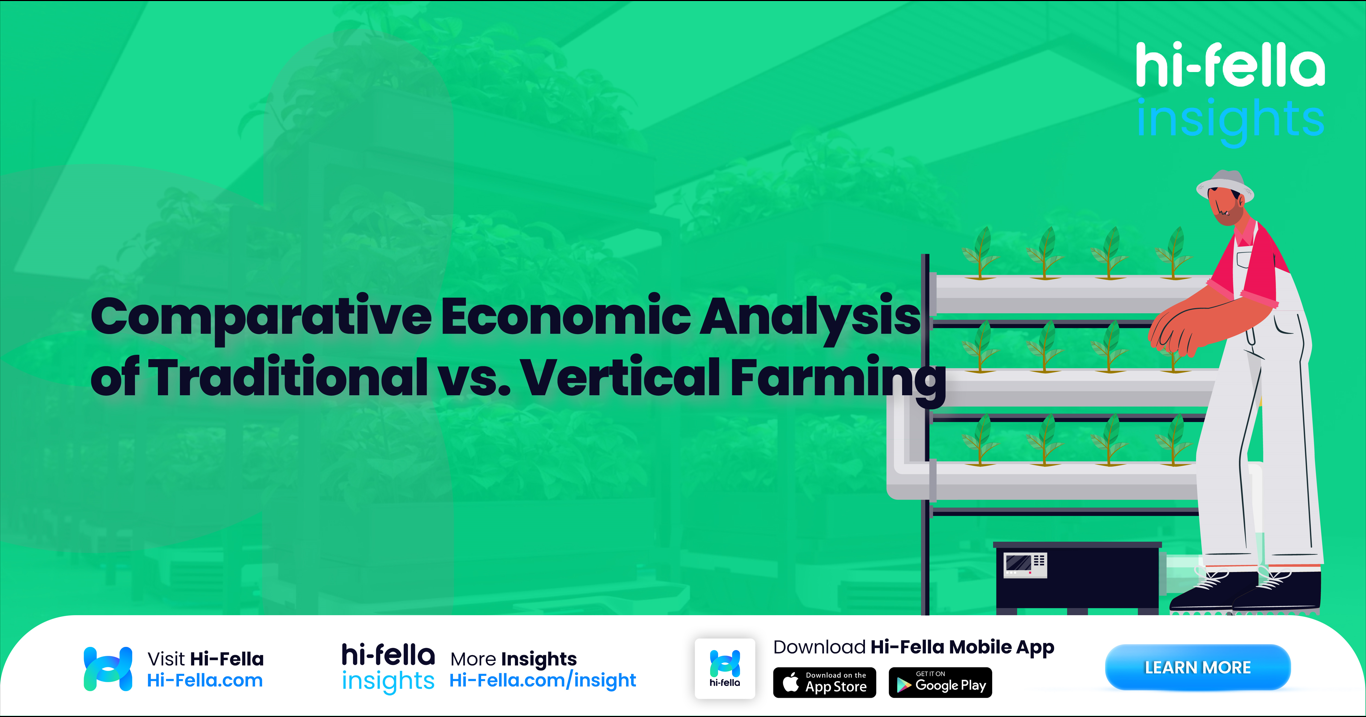 Comparative Economic Analysis of Traditional vs. Vertical Farming