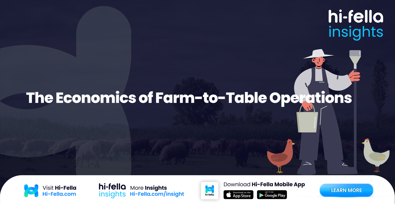The Economics of Farm-to-Table Operations