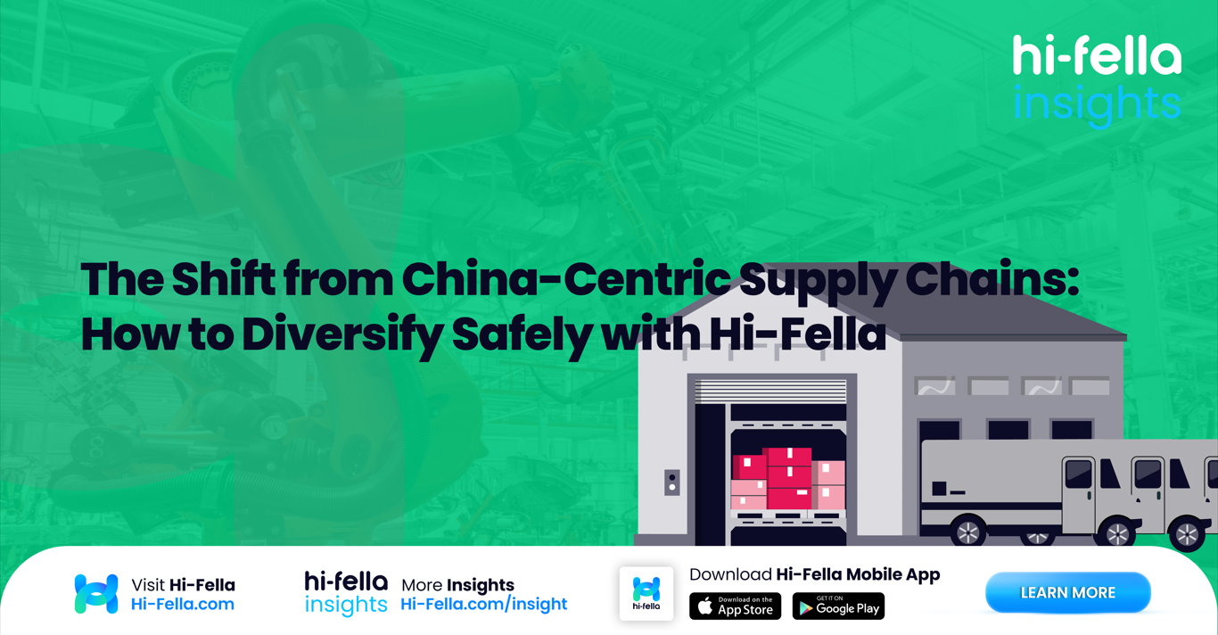 The Shift from China-Centric Supply Chains: How to Diversify Safely with Hi-Fella
