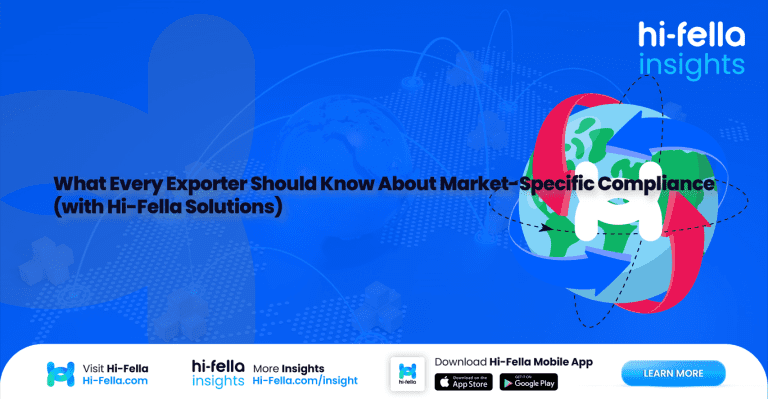 What Every Exporter Should Know About Market-Specific Compliance (with Hi-Fella Solutions)