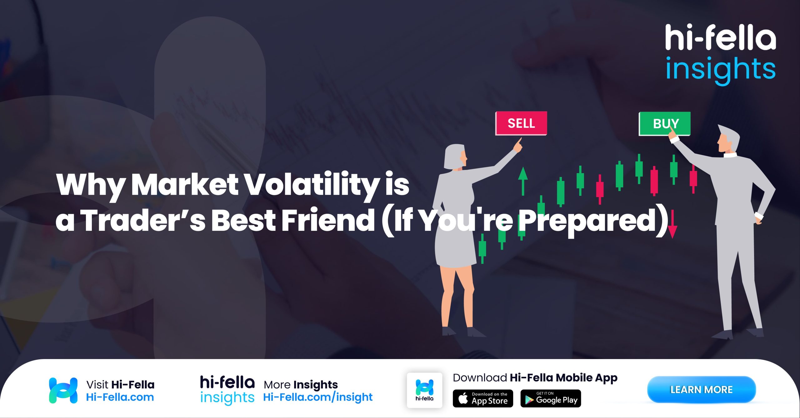 Hi-Fella - Why Market Volatility is a Trader’s Best Friend (If You_re Prepared)