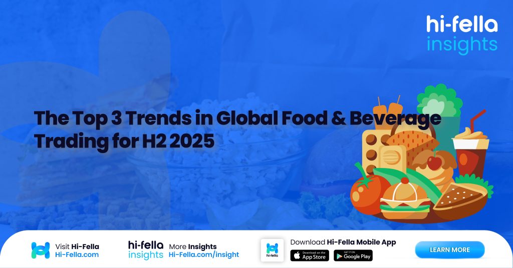 Hi-fella - The Top 3 Trends in Global Food & Beverage Trading for H2 2025