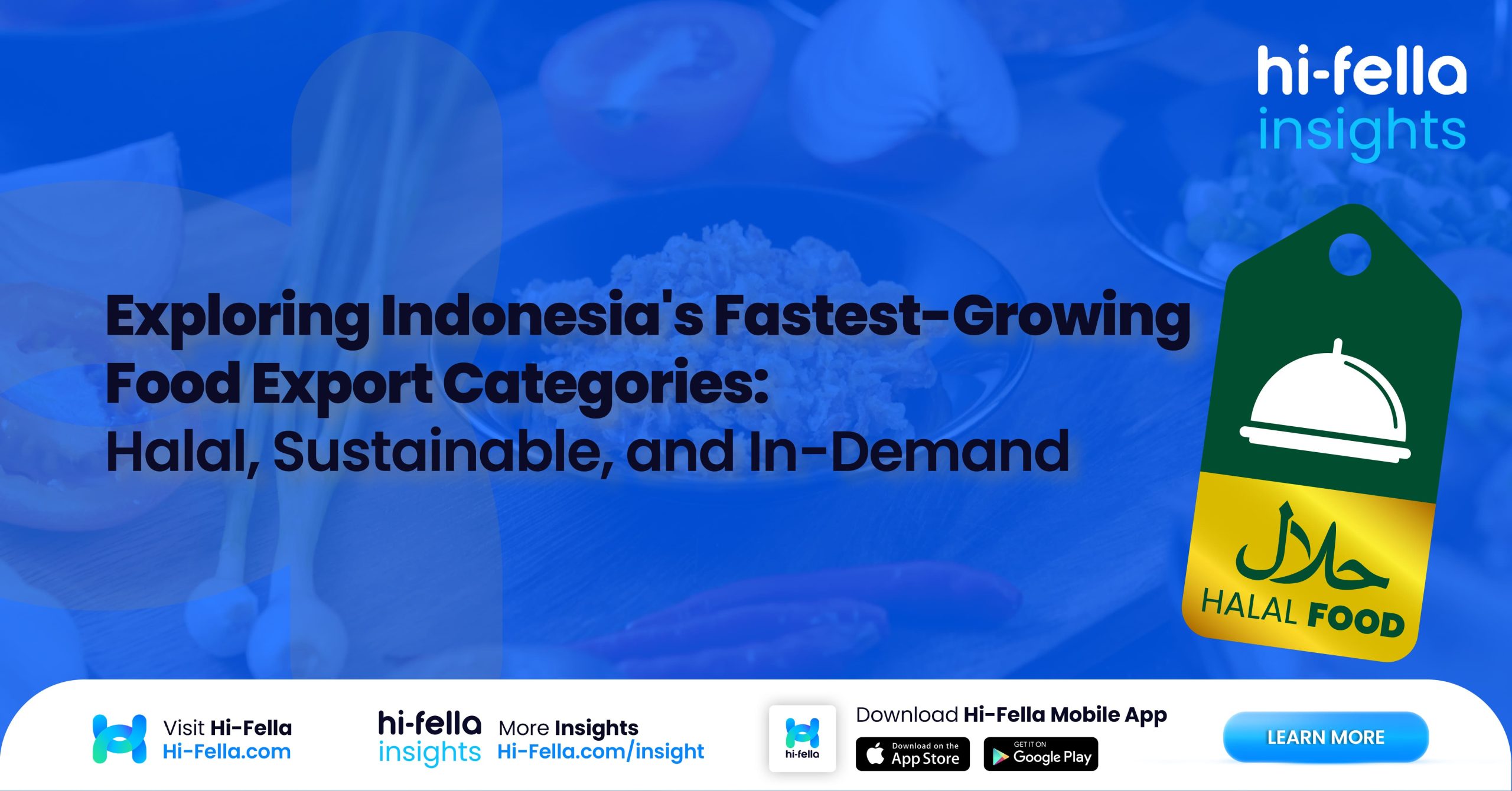 Hi-Fella Exploring Indonesia_s Fastest-Growing Food Export Categories Halal, Sustainable, and In-Demand