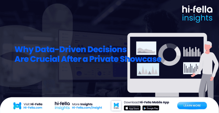 Why Data-Driven Decisions Are Crucial After a Private Showcase