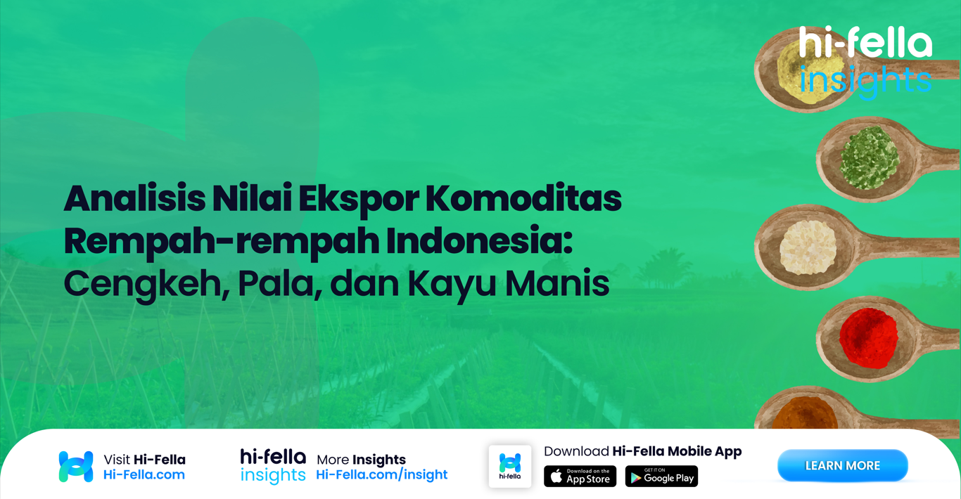 Analisis Nilai Ekspor Komoditas Rempah-rempah Indonesia: Cengkeh, Pala, dan Kayu Manis