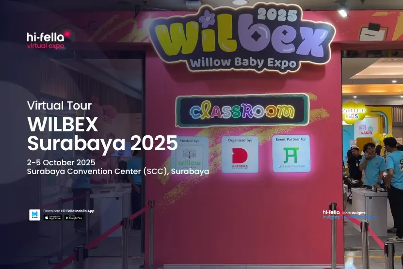 Virtual Tour WILBEX Surabaya 2025