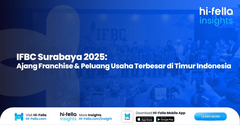 IFBC Surabaya 2025 Ajang Franchise & Peluang Usaha Terbesar di Timur Indonesia