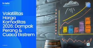 Volatilitas Harga Komoditas 2026: Dampak Perang & Cuaca Ekstrem