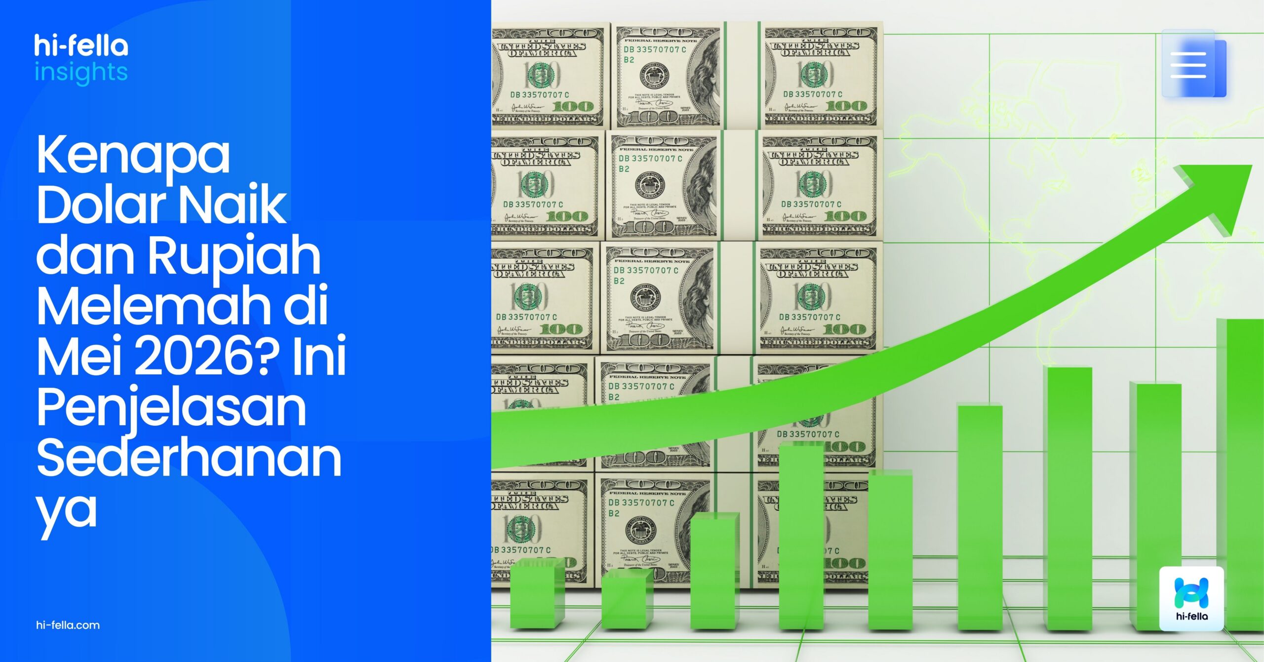 Kenapa Dolar Naik dan Rupiah Melemah di Mei 2026? Ini Penjelasan Sederhananya