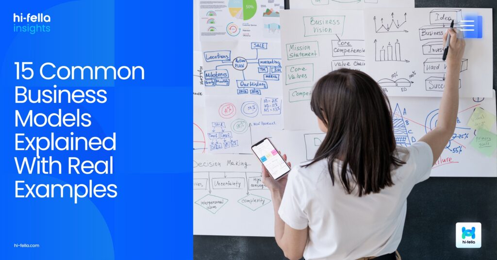 15 Common Business Models Explained With Real Examples