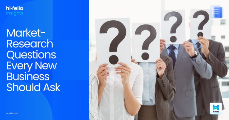 Market-Research Questions Every New Business Should Ask